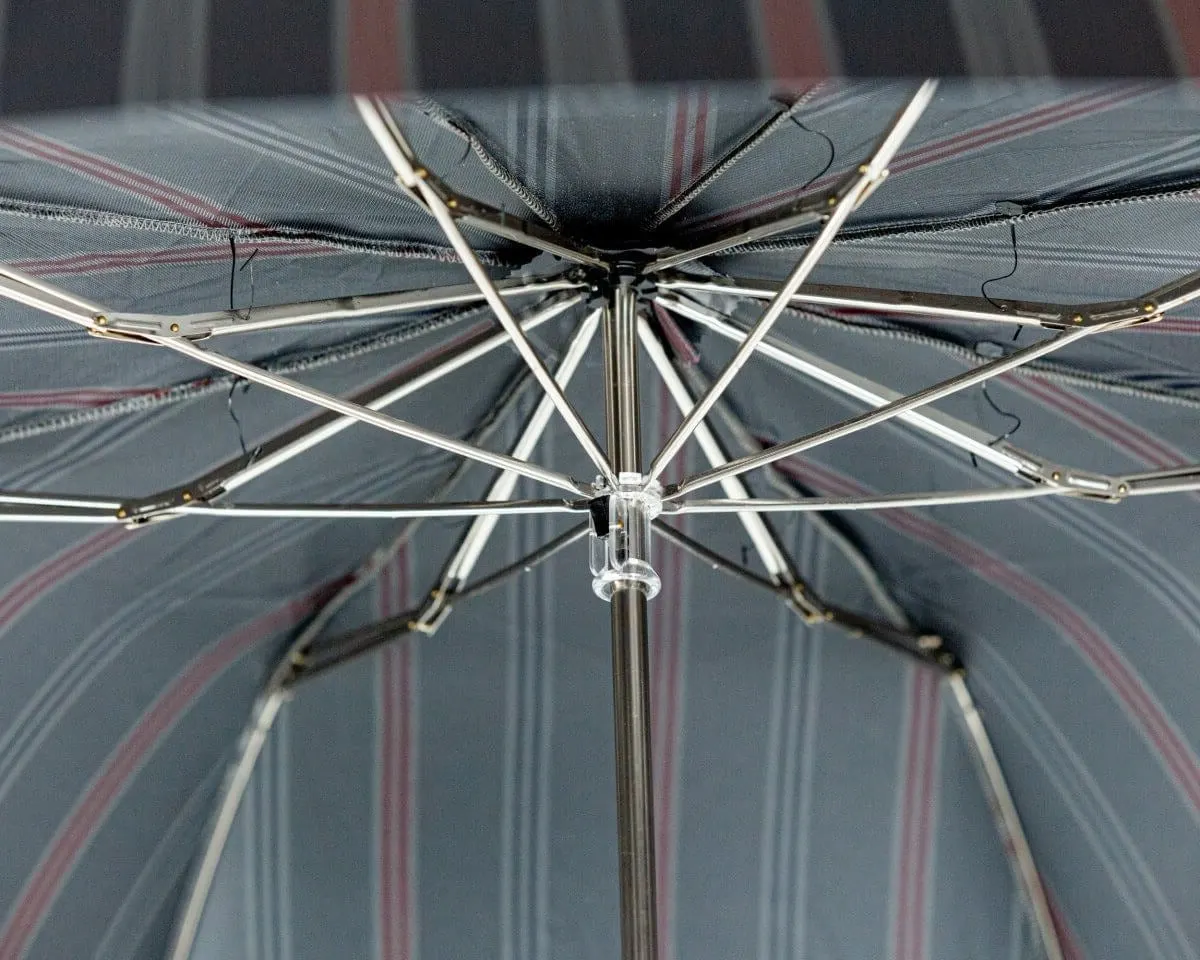 Regenschirm Borsa - Ansicht 5
