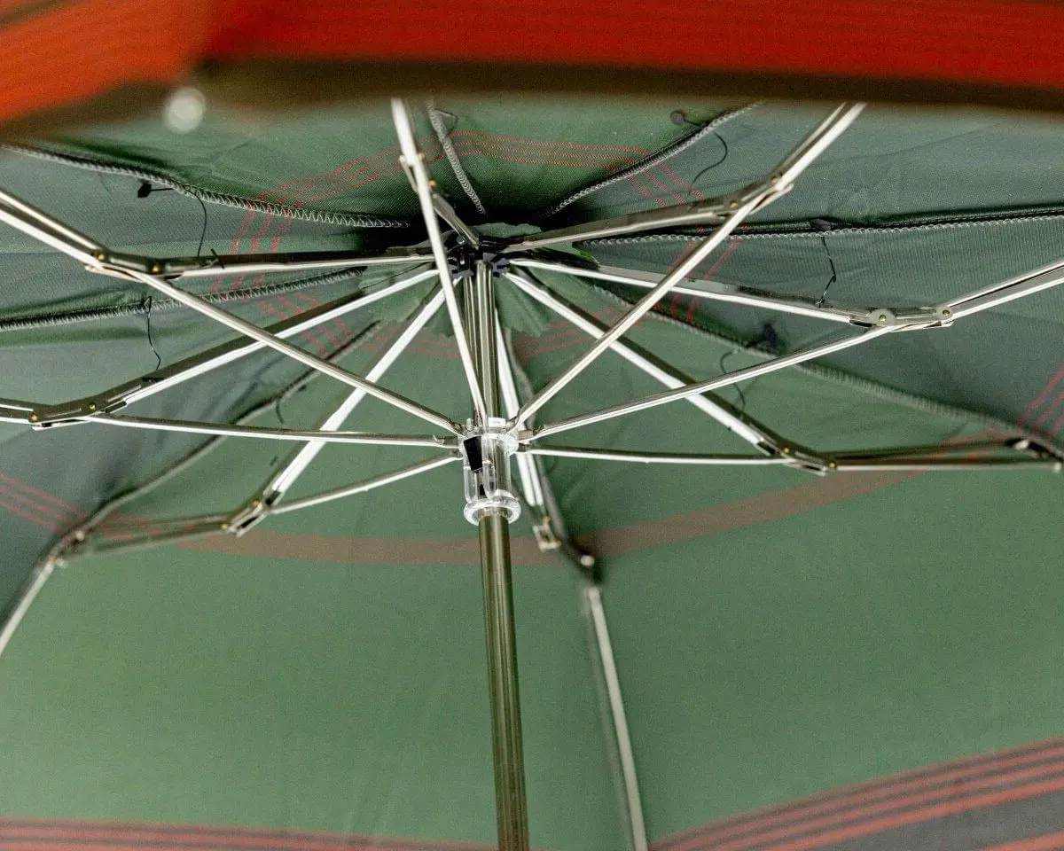 Regenschirm Carlo - Ansicht 5