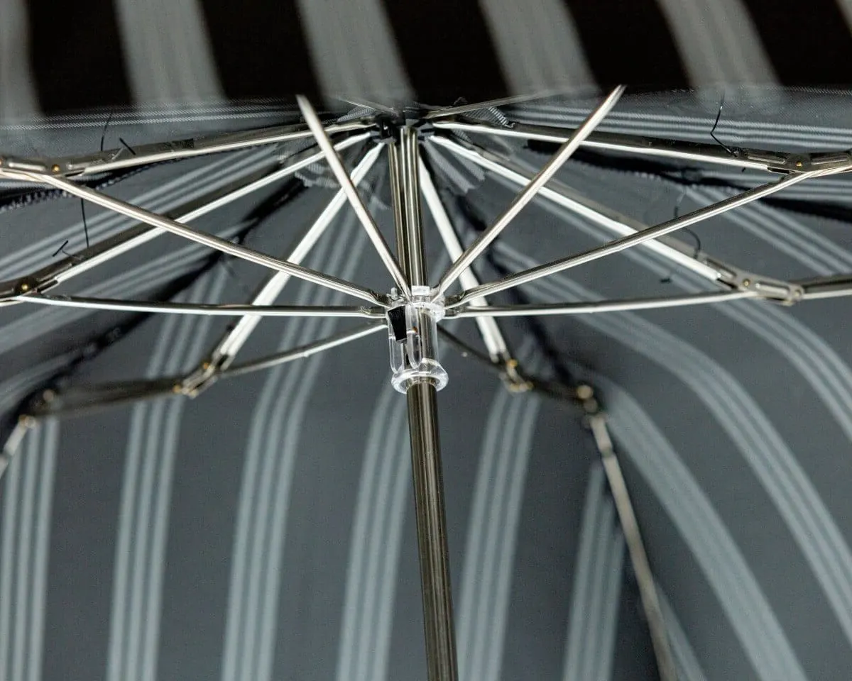 Umbrella Ernani - view 5