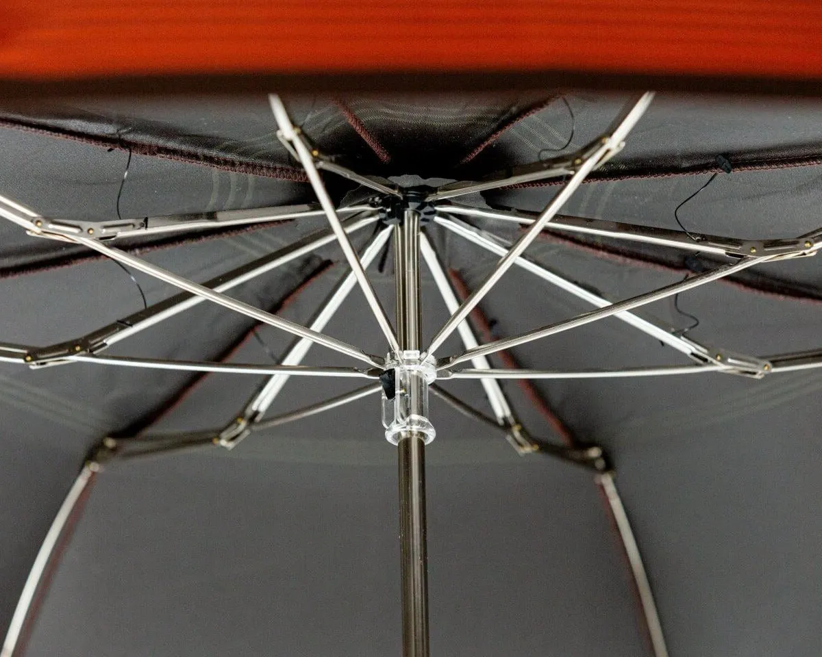 Umbrella Falstaff - view 5