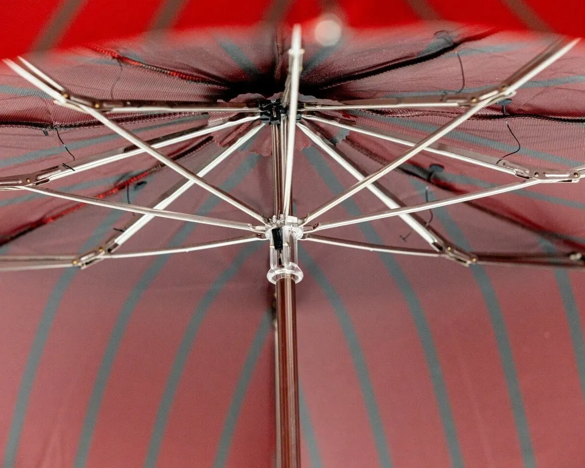 Regenschirm Ferrando - Ansicht 5