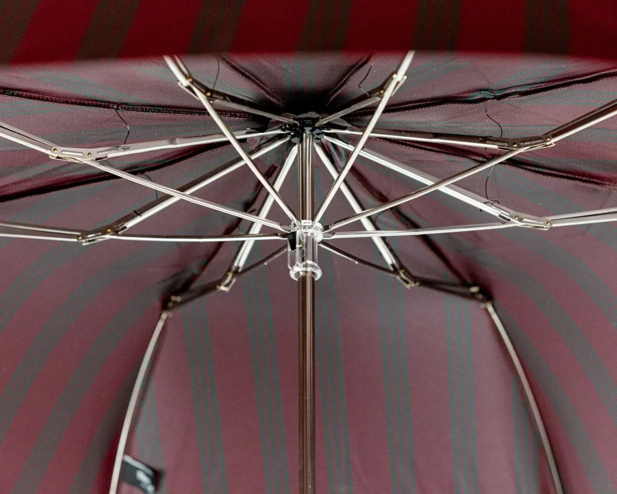 Umbrella Manrico - view 5