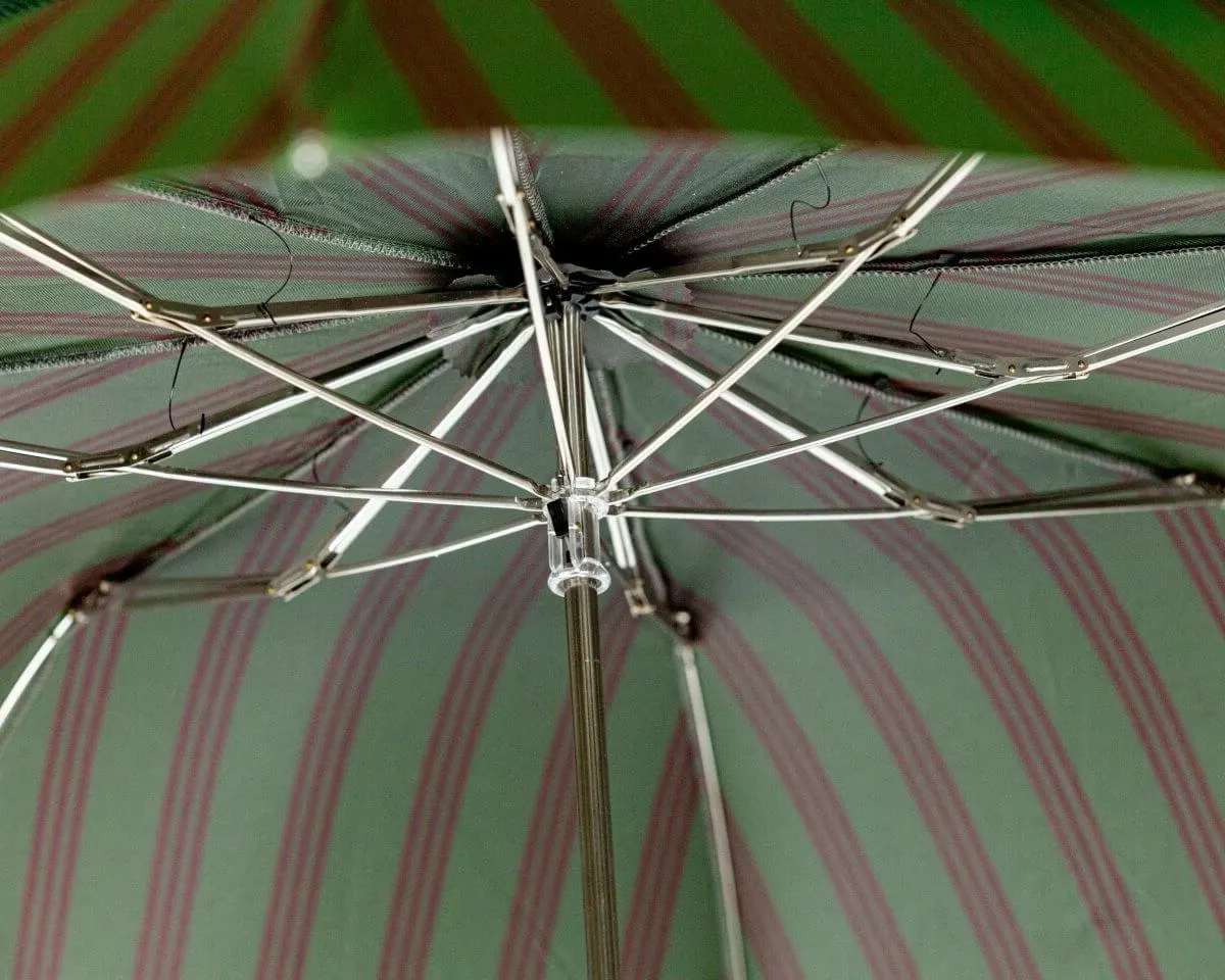 Regenschirm Pagano - Ansicht 5